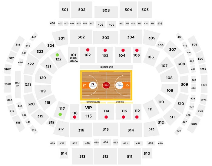 Energa Trefl Sopot - PAKIET EUROPA
