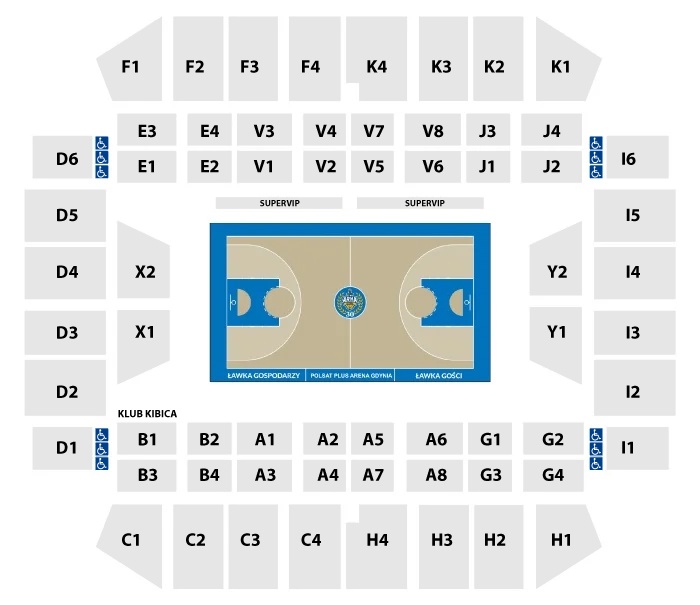 AMW Arka Gdynia vs MKS Dąbrowa Górnicza